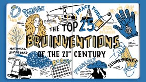 Top 25 Bruinventions