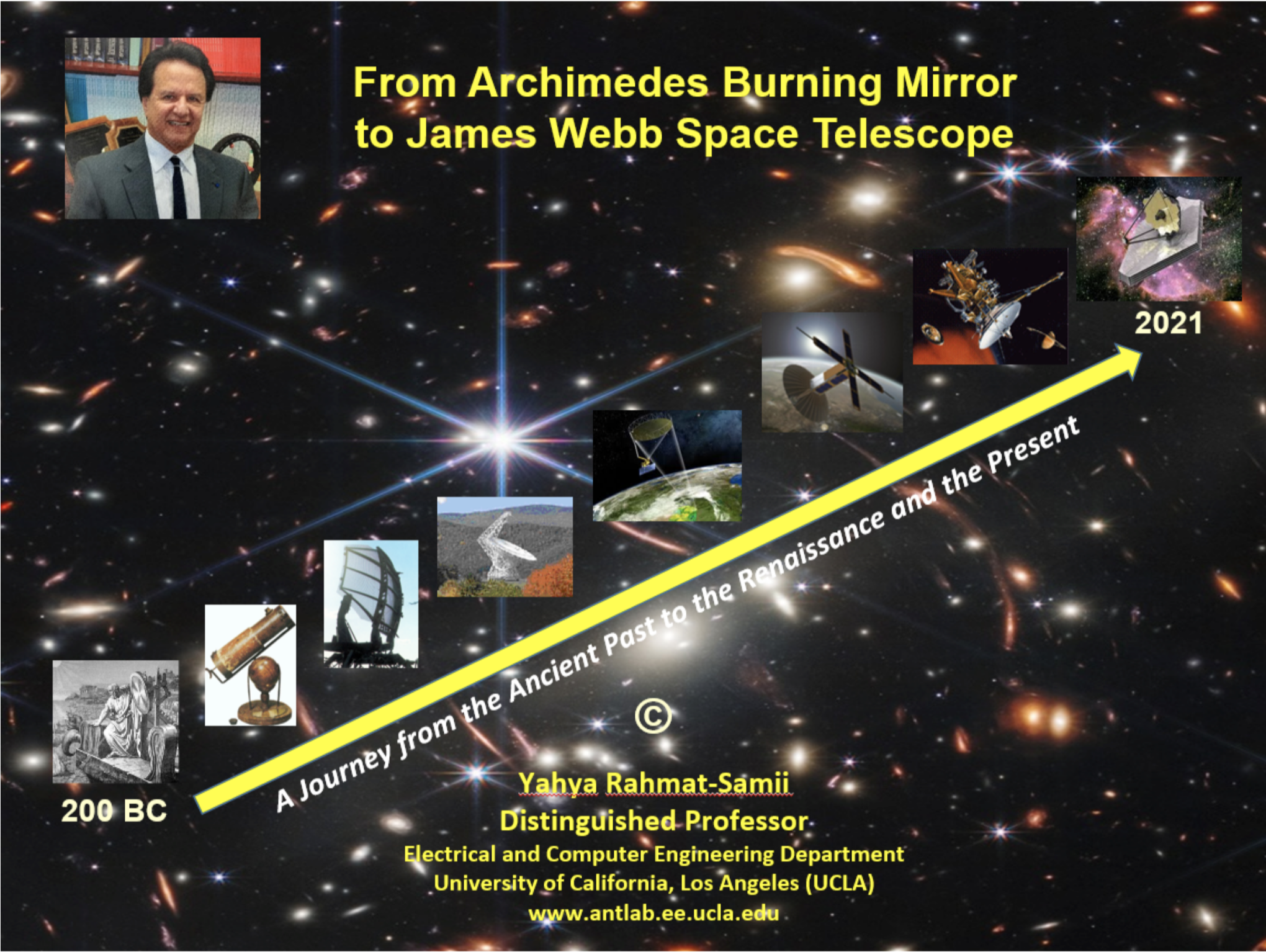 Rahmat-Samii From Archimedes Burning Mirror to James Webb Space Telescope